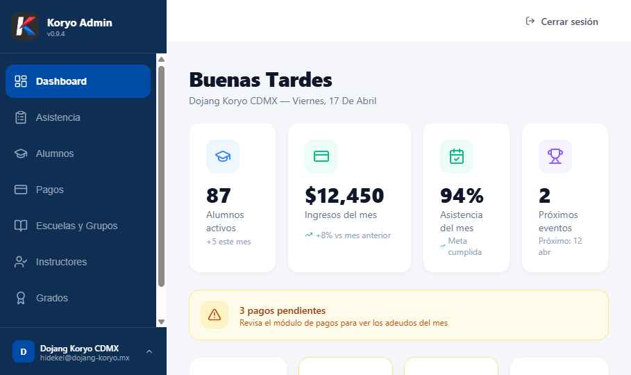 Koryo Admin — dashboard